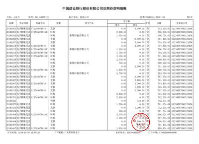 企业对公流水定制案例(图1)